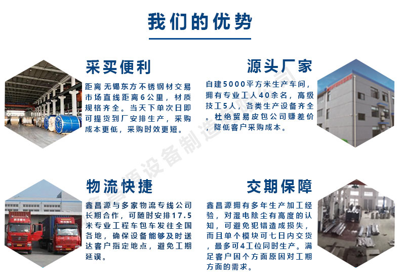 1592981693791817.jpg 鑫昌源的優勢.jpg